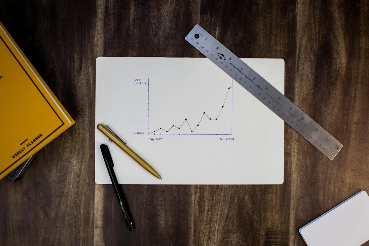 Cost Dashboard